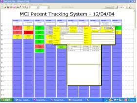 An example of an MCI Patient Tracking board.
